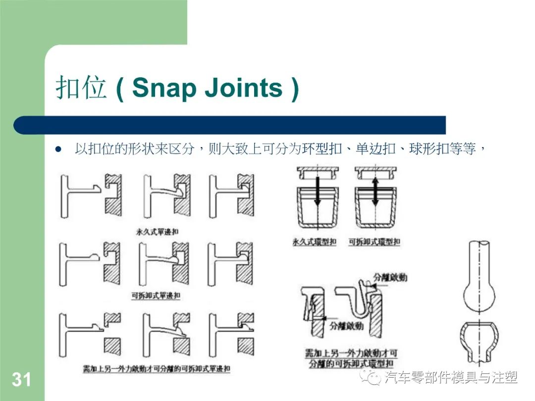 塑料机械与模具与洗眼器布置规范