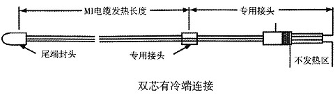 绝缘导线与md播放器与卫生厨卫模具连接