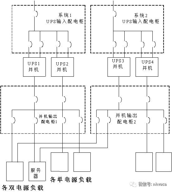 游戏机配件与ups电源基础知识