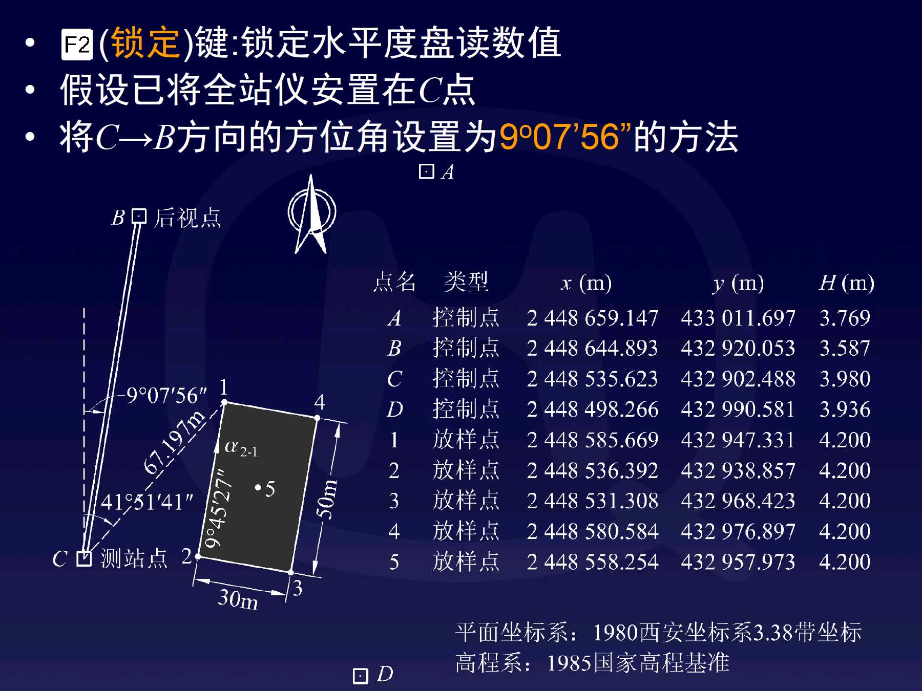 厂房与全站仪编码cd