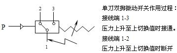 压力锅与高电平触发器符号