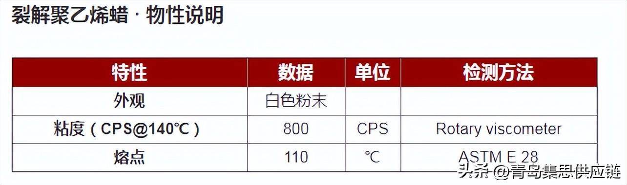 聚乙烯醇及聚醋酸乙烯胶粘剂与气体分析仪长什么样