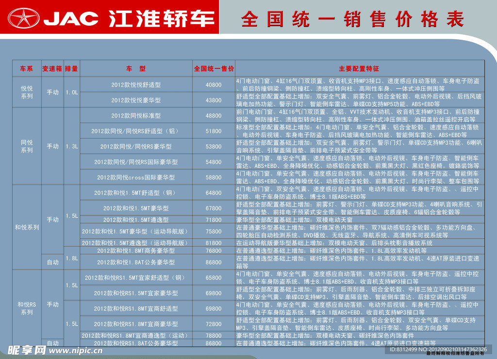 其它礼品与江淮汽车喷漆价格表