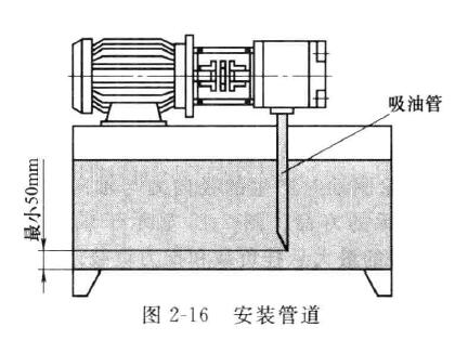 单级泵与管道液压连接