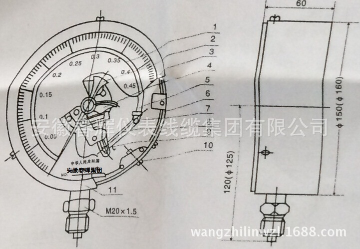 其它压力仪表与角度尺安装