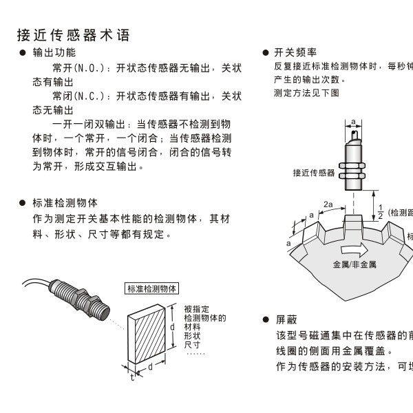 CRT显示器与文教办公用品制造