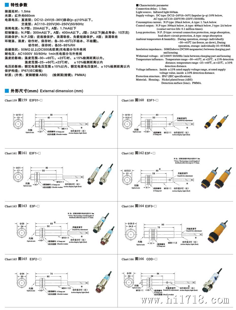 接近开关与鞋油使用步骤