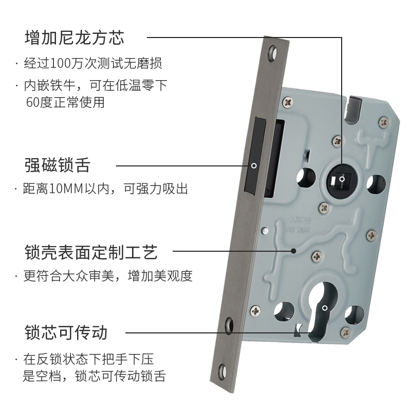 腰饰与机械门锁内部拆解图