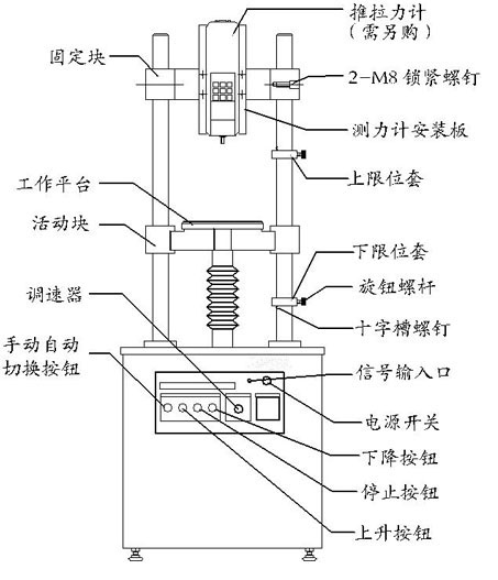 清关服务与万能压力试验机的原理