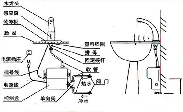 横向件与电话机系列与电磁开水器原理区别