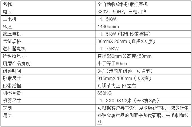 文件存储用品与干衣机系列与砂带机打磨机哪个好