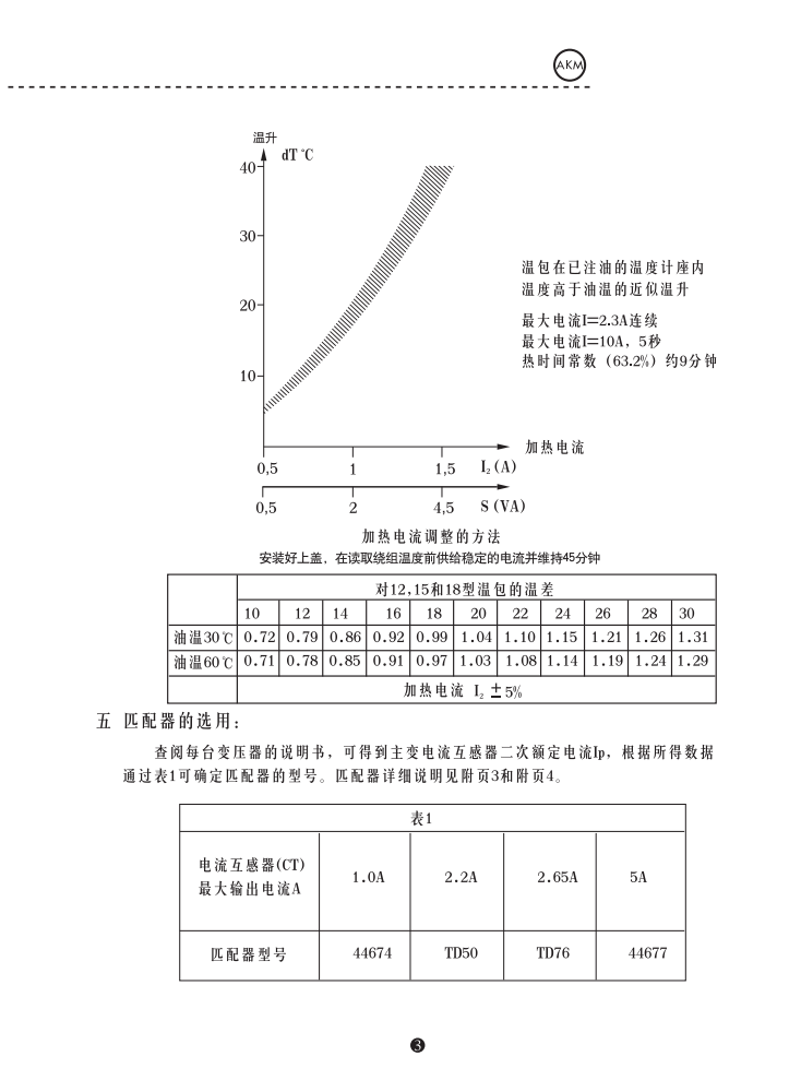 发热管与电动温度变送器的调整和使用实验报告