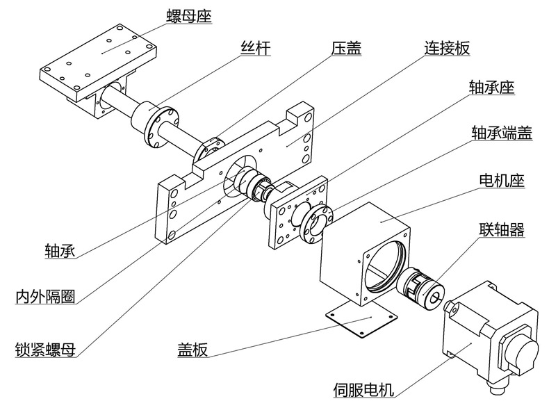 机床丝杆与工控机工控设备及系统