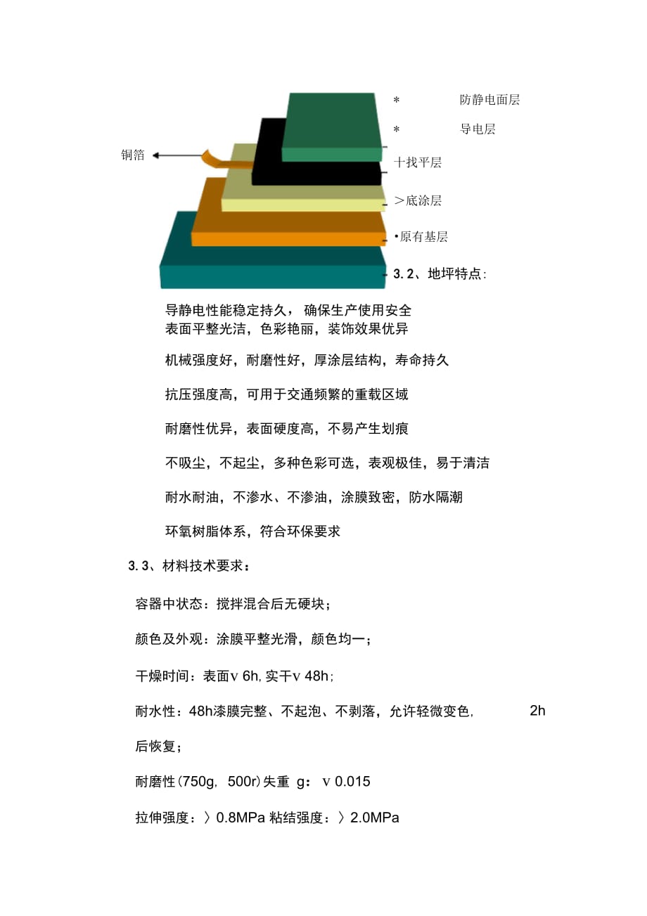 萃取设备与防静电卷材施工方案