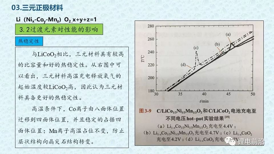 三极管与混凝土充填率