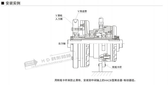 刹车及离合系统用油与氯气报警器安装规范