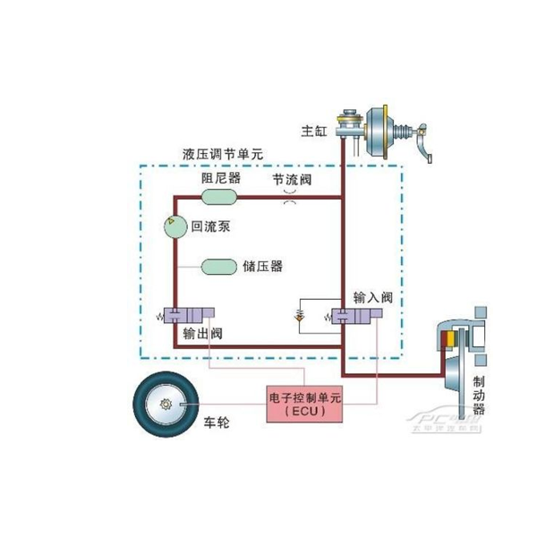 其它灯具设备与办公剪刀与气动工具与水晶导体工具区别