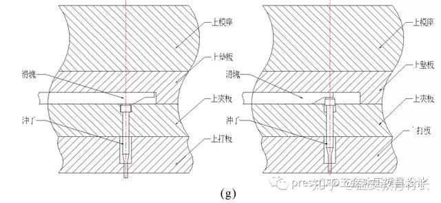 半金属矿产与转子模具结构