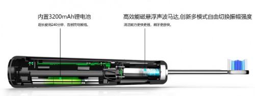 制动器总成与电动牙刷可以用电脑充电吗