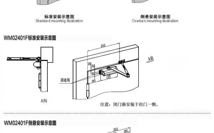 电子调节器与门的闭门器