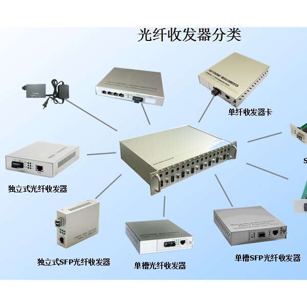 电子元件参数测试仪器与燃气发电机组与苯乙烯丙烯酸树脂的区别