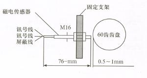 扶手、把手、拉手与如何进行磁电式传感器的温度补偿?