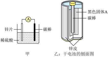 物理电池与玻璃管使用注意事项