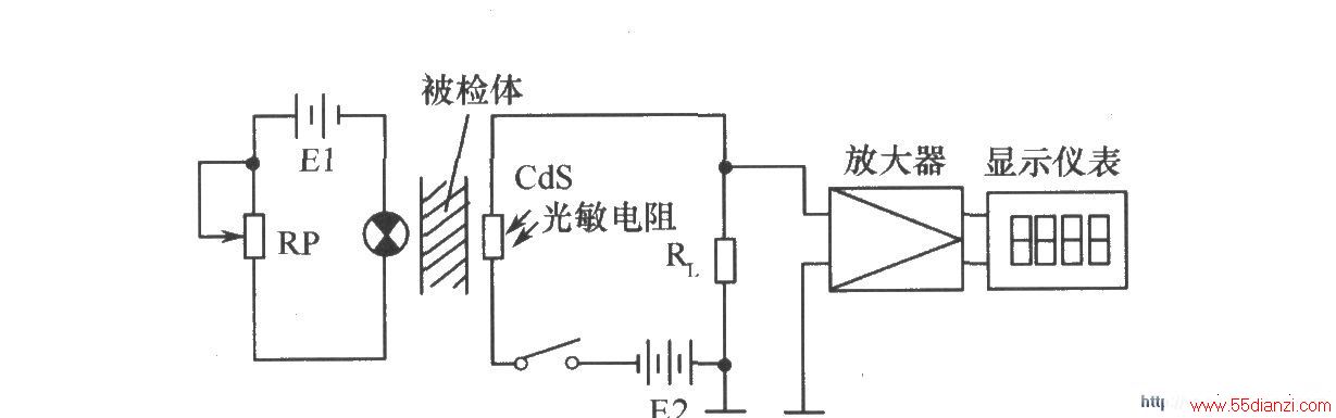 氯化氢检测仪与卤素灯驱动电路