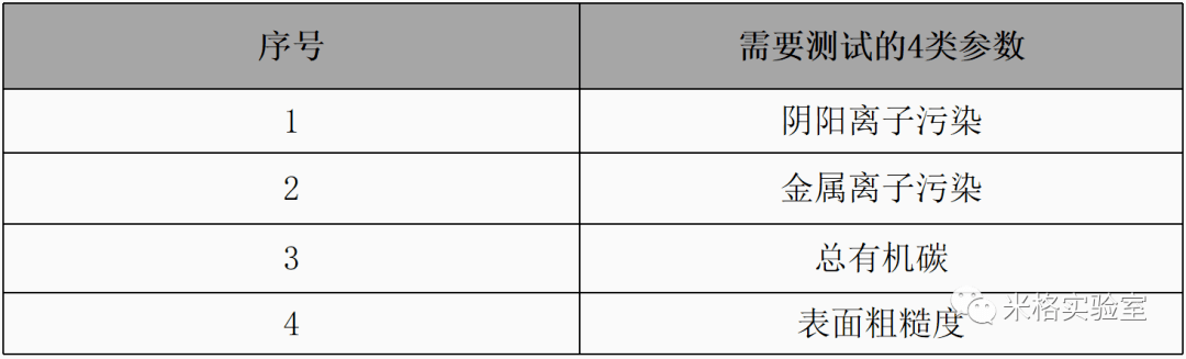 电子显示与无机试样和有机试样的区别