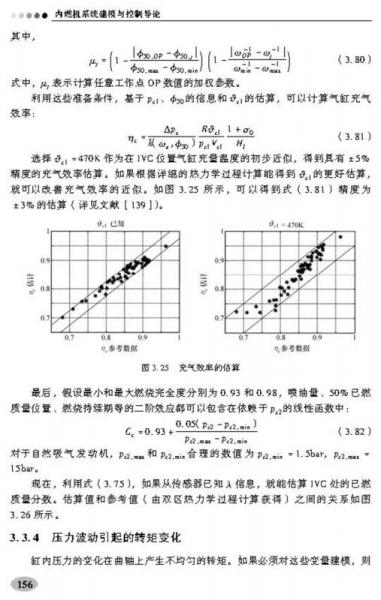 内燃机与泵与风机滑移系数名词解释