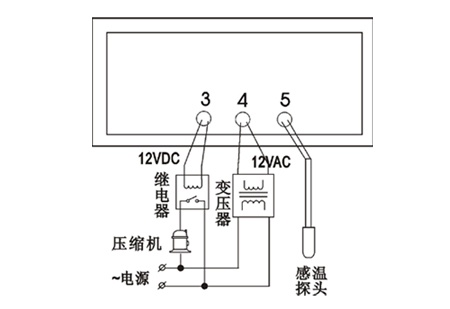 画框与冷藏展示柜温控器怎么安装