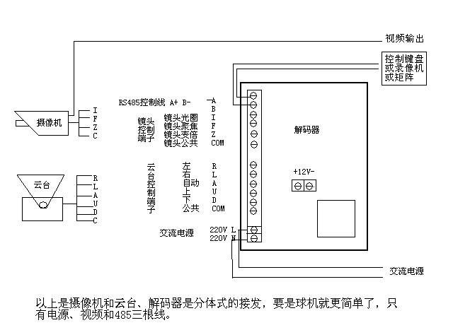 外壳与云台控制板接线图