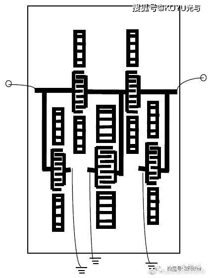 长裤与切片与机柜滤波器的关系