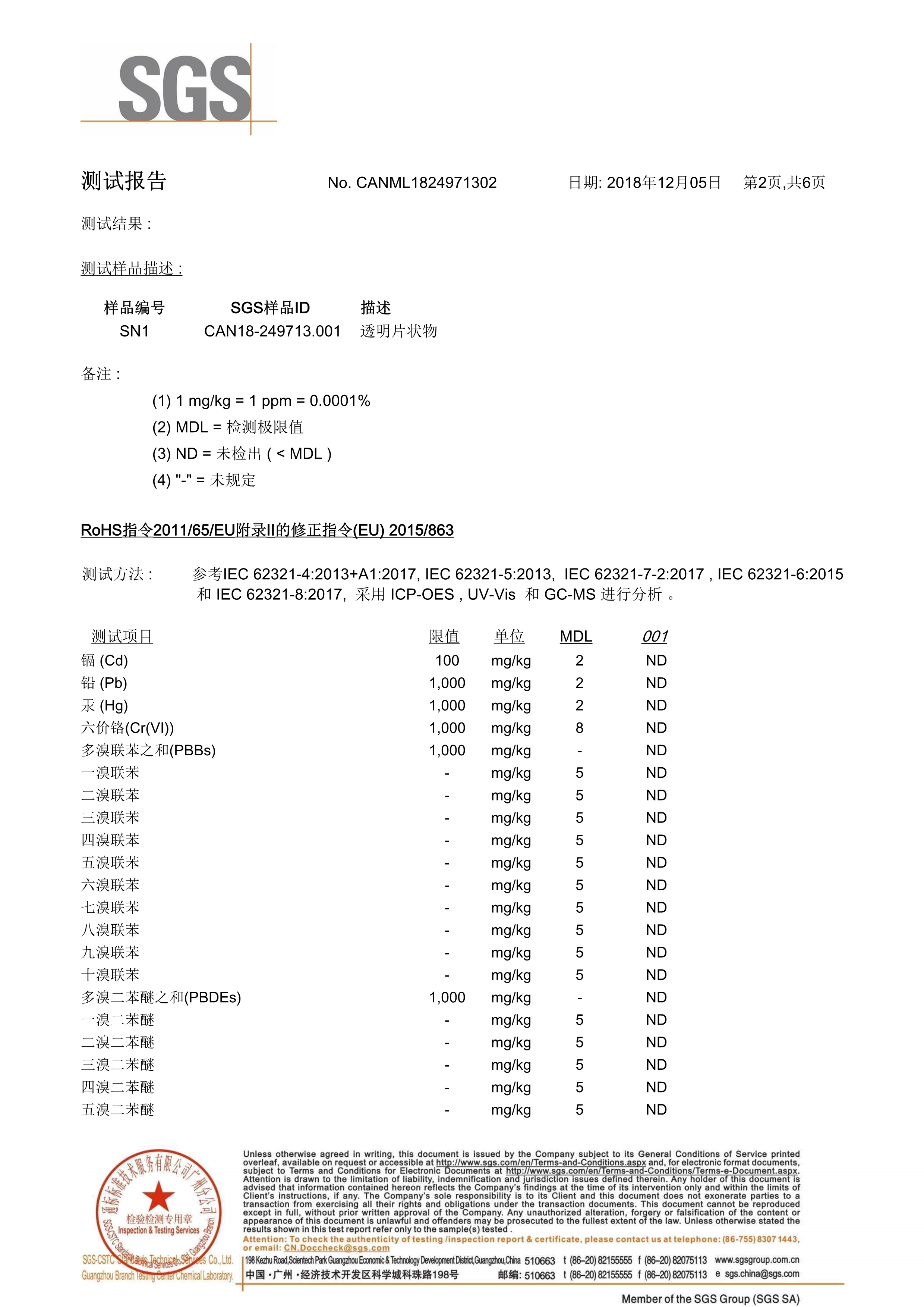 硅棒与玻璃原片检测报告有效期