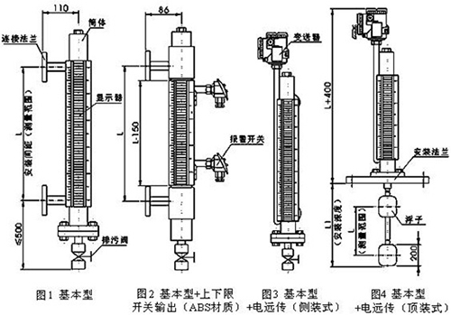 光衰减器与玻璃液位计结构