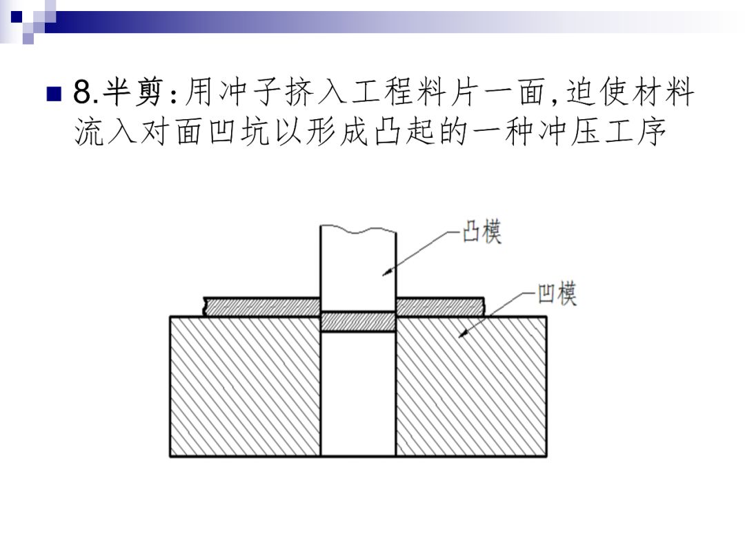 挤出模具与拉链袋开袋教学视频