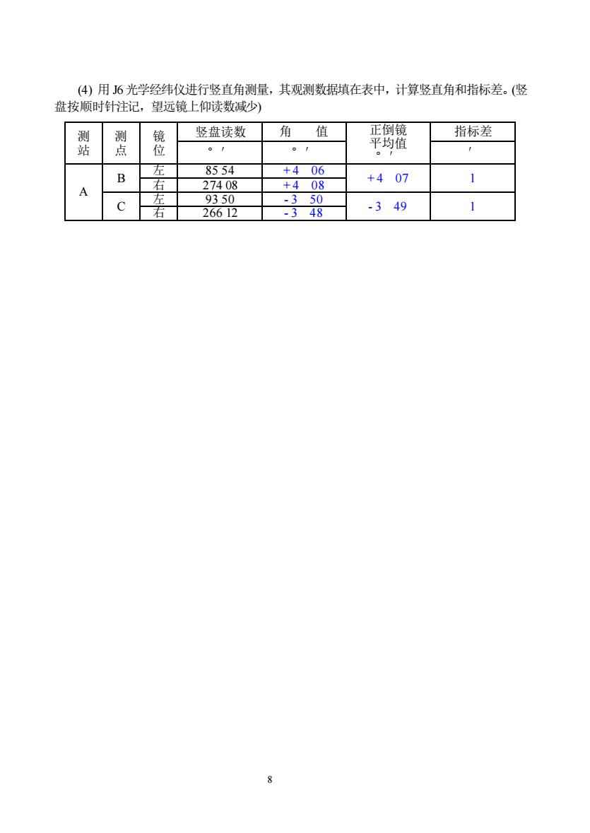 中国红瓷与水准仪和经纬仪测量报告