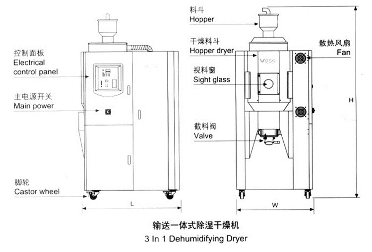 真皮革与注塑机干燥机接线图