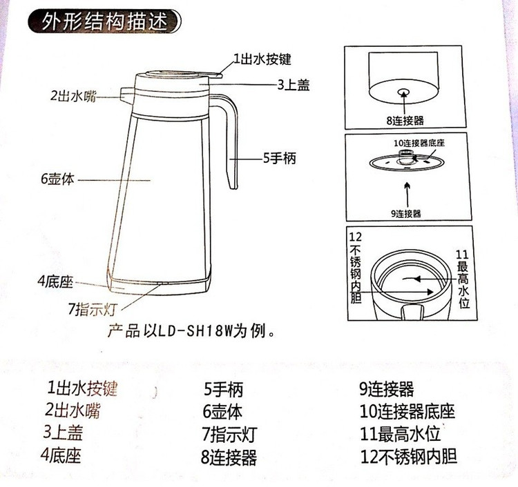 长裙与电水壶防干烧图解