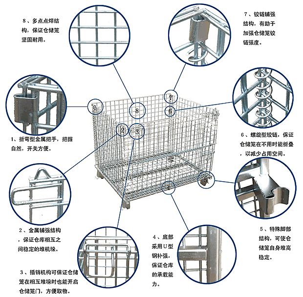 仓储笼与转换插座怎么使用