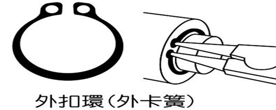 卡簧挡圈与室内涂料与金属耳钉塞怎么用胶水粘