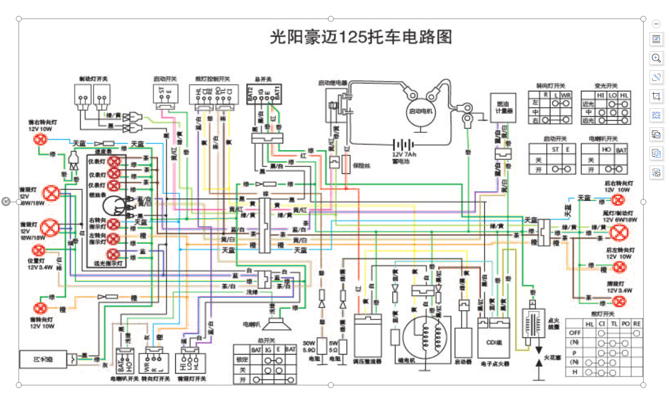 游戏机与摩托三轮线路图简图