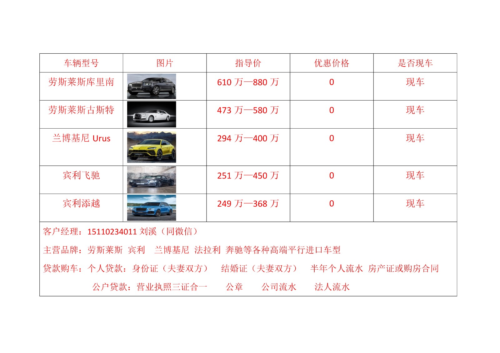 劳斯莱斯与五金成品出货检验标准