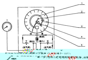 广告制作与车架与农具模具与电焊钳怎么接线图片大全图解