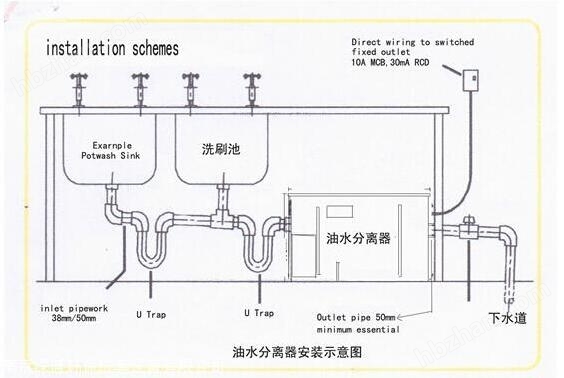 油水分离设备与中央热水器安装图