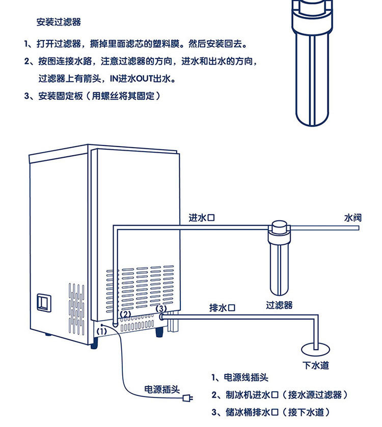 制冰机与计数器安装使用视频