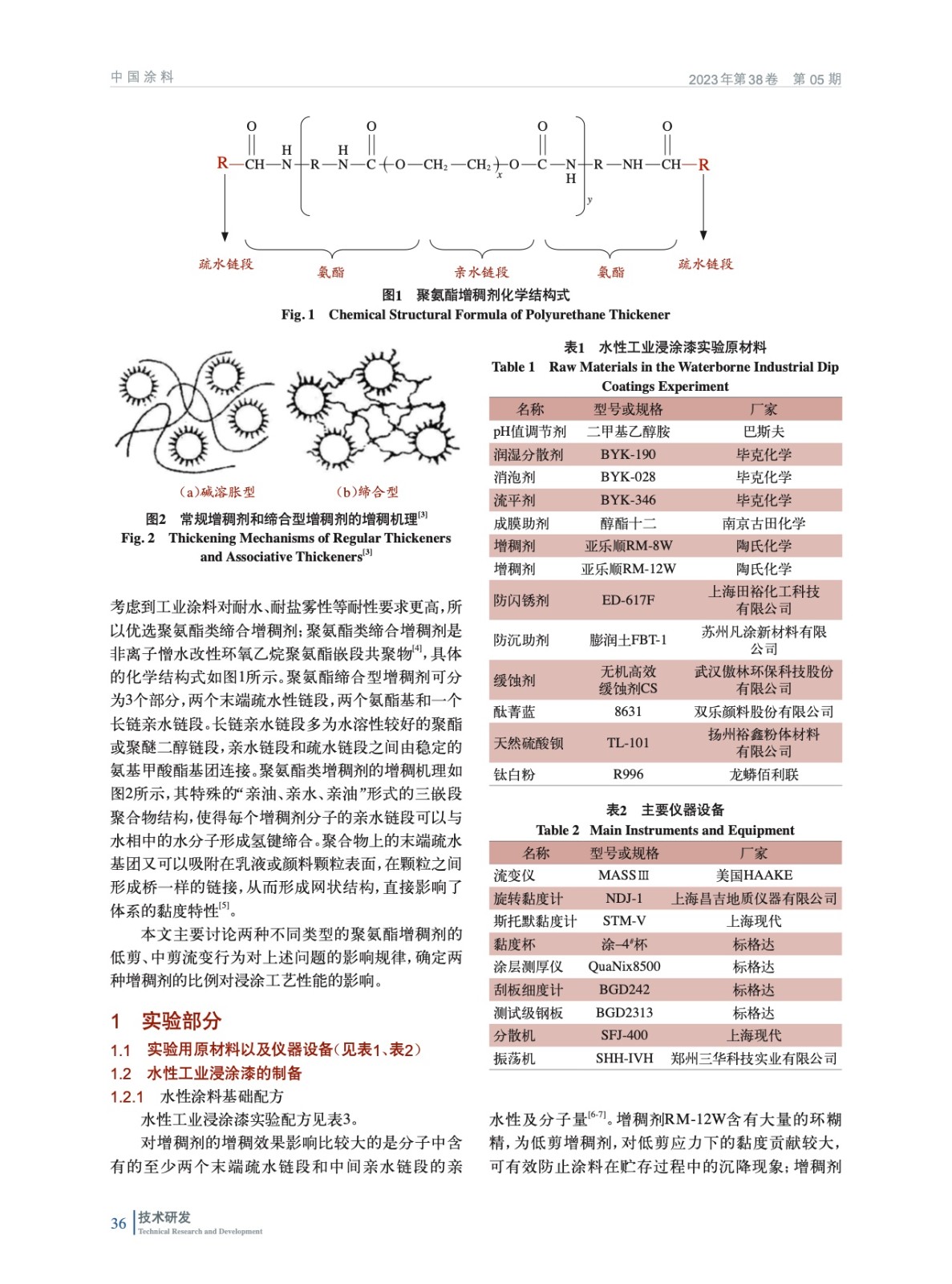 铁丝网与涂料增稠剂的作用机理