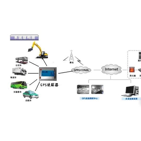 礼品袋与防霉控制程序