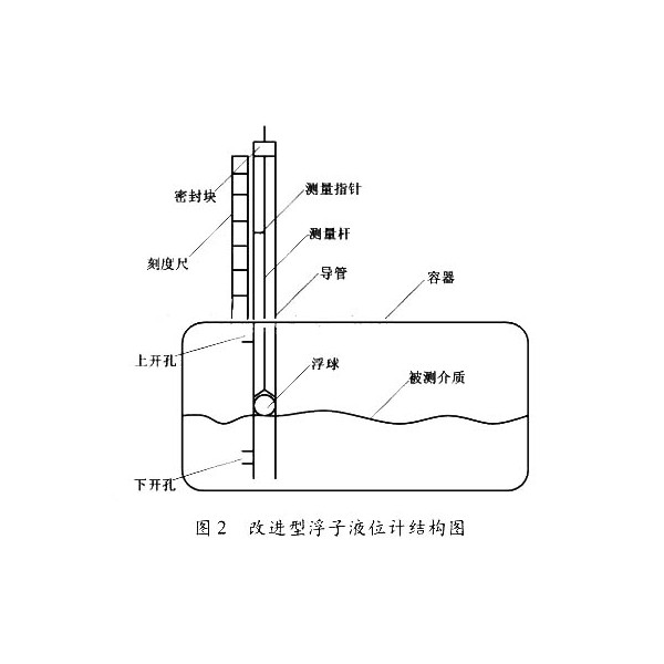 广告笔袋与牌照灯安装方法