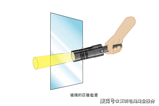 金属附件与光电玻璃检测